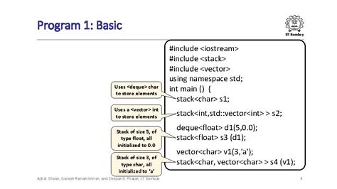 Image result for Data Structures and Algorithms IIT Bombay Professor