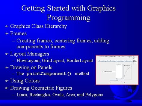 Computer Graphics Programming Comparison Diagram 的图像结果