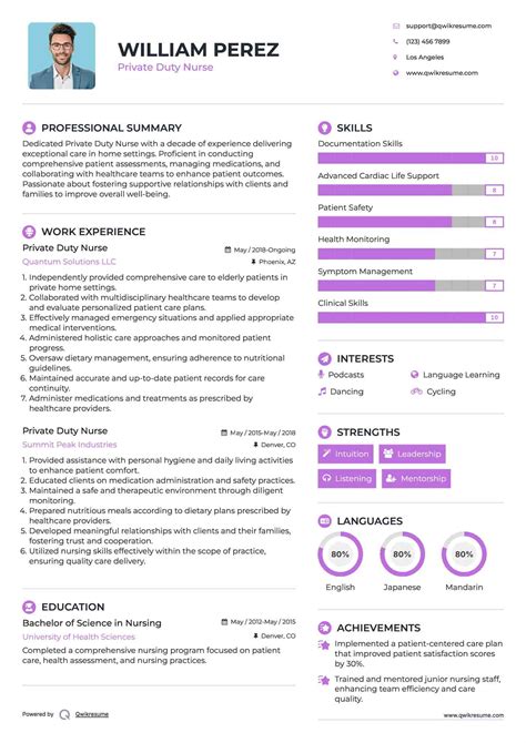 10+ Private Duty Nurse Resume Samples & Templates for 2025