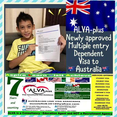 🇦🇺 ️ Congratulations! ALVA-plus another newly approved Multiple Entry ...