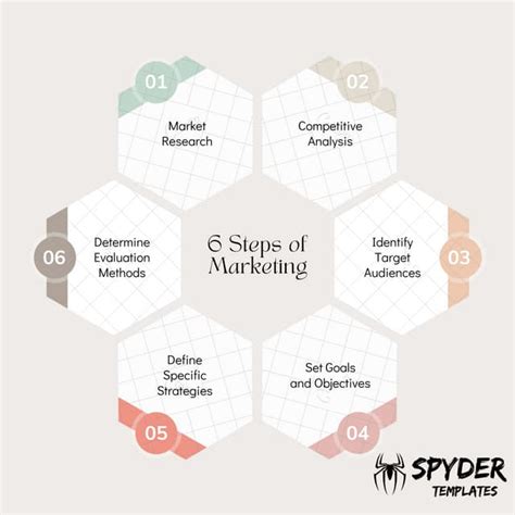 Image result for Learning Vector Quantization