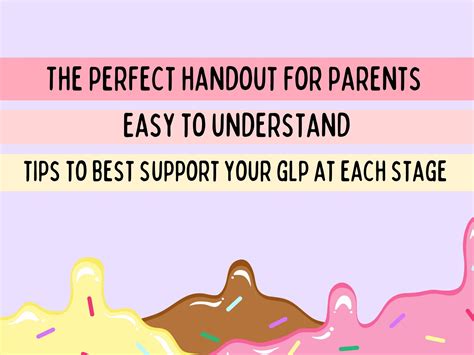 Gestalt Language Processing Guide | Stages 1-6 Handout | Explanation ...