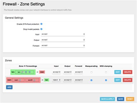 Setting Up Port Forwarding 的图像结果
