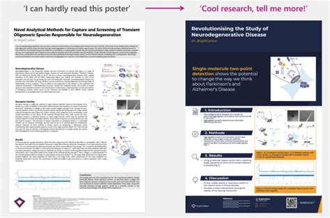 Scientific Research Poster Examples 的图像结果