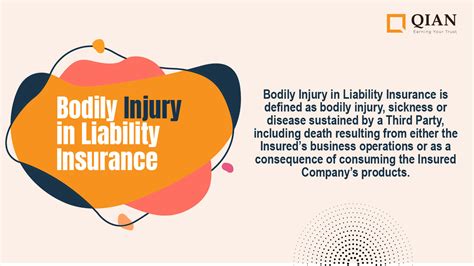 Insurance Blog Of India- Qian Insurance Broking LLP