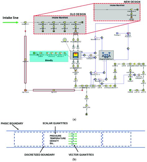 Engine Simulation Software 的图像结果