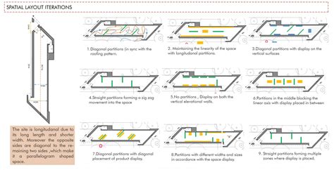 Rethinking Clay | CEPT - Portfolio