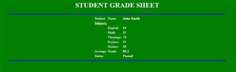 Grade Program in JavaScript Example 的图像结果