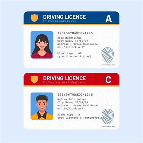 7 Car Insurance Considerations For New Malaysian Drivers