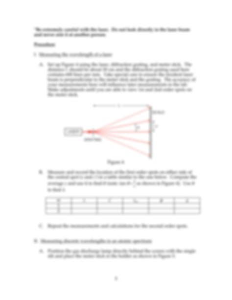 Image result for Laser Diffraction Lab Experiment