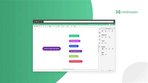 How to Use Mind Map for UX Design | EdrawMind