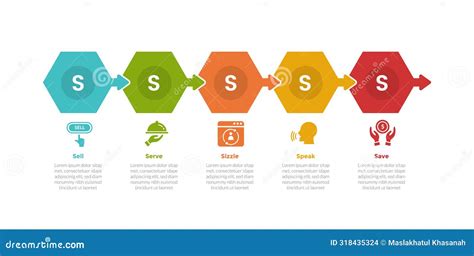 Marketing 4Ps Example 的图像结果