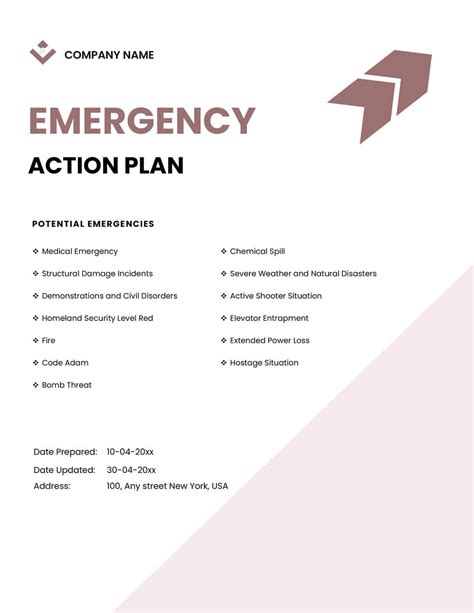 Emergency Plan Example 的图像结果
