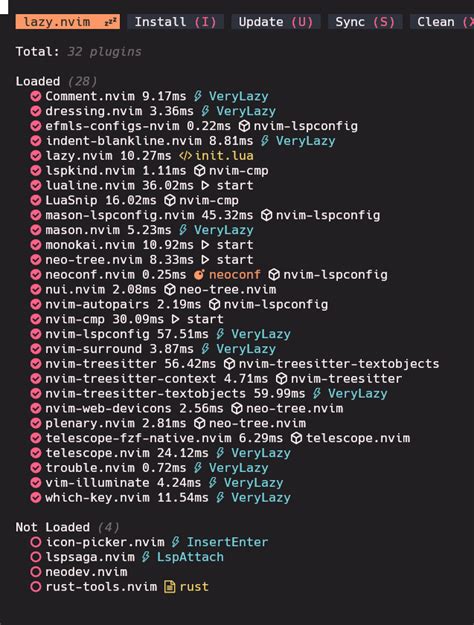 Image result for Plot Structure Matplotlib Python