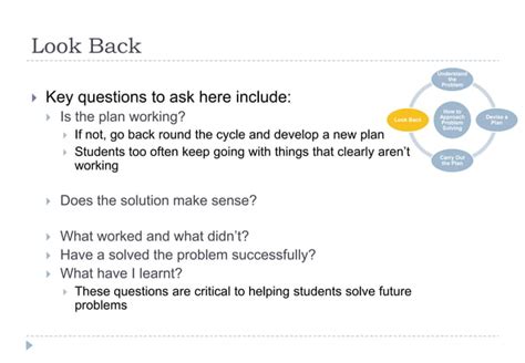 Image result for Polya Problem Solving Book