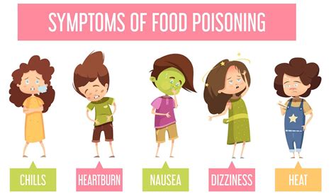 Best 4 Essential Oils for Food Poisoning | Essential Oil Benefits