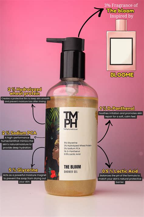 THE BLOOM | Shower gel - Tmfragrance