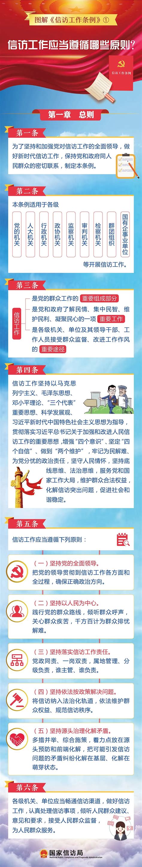 【普法】信访工作应当遵循哪些原则？——图解信访工作条例①