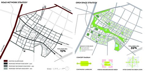 Residential Township, Hebatpur | CEPT - Portfolio