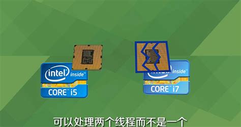 如何选择适合自己的处理器？实测Intel i3、i5、i7及i9处理器、让你秒懂CPU！ | TTN 谈谈网