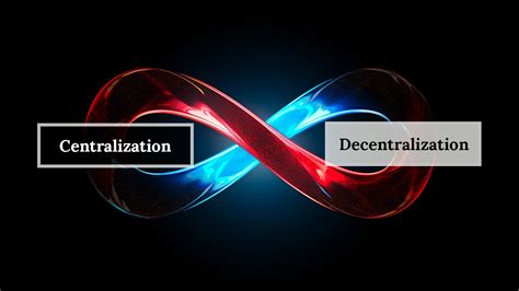 Decentralization 的图像结果