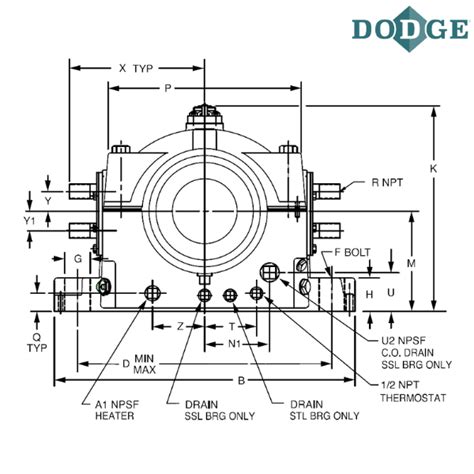 Leading Supplier of 134208 DODGE - 4 7/16 SSL PLXC PILLOW BLOCK • Store ...