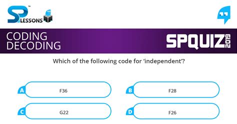 Image result for Coding Decoding Quiz