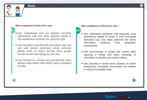 Language Academy Listening 的图像结果