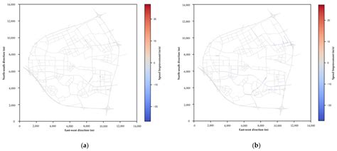 Network-Level Hierarchical Bottleneck Congestion Control Method for a ...