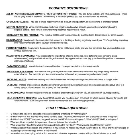 Cognitive Restructuring Worksheet