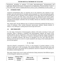 Instrumental Methods of Analysis - Chemistry for EmSAT Achieve PDF Download