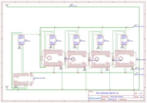 Image result for Arduino NRF Controller
