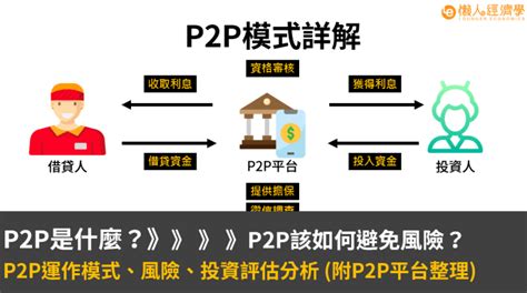 P2P是什麼？P2P的運作模式可行嗎？有那些風險，又該如何避開？(附P2P平台總整理) - 懶人經濟學