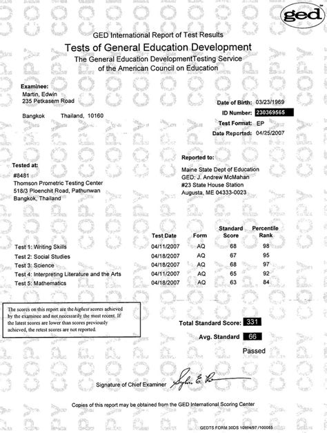 Image result for Oklahoma GED Transcript Request