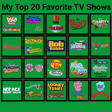 My Top 20 Favorite TV Shows by PatrickSiegler1999 on DeviantArt