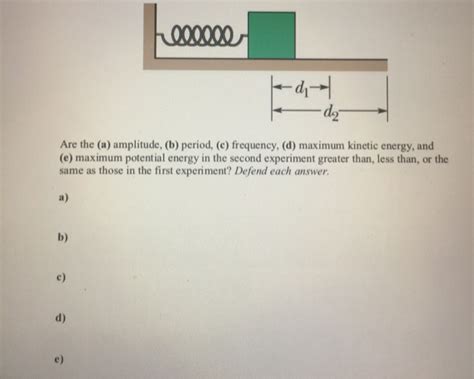 Spring Block System 的图像结果