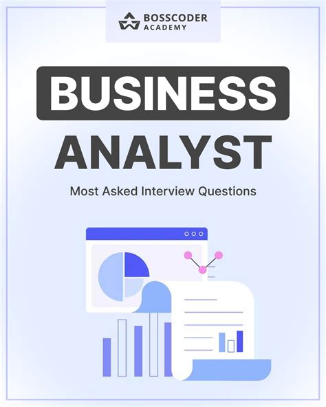 Business Analyst Interview Questions Guide (1738587814) - Studocu