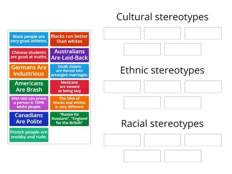 Stereotype Example 的图像结果