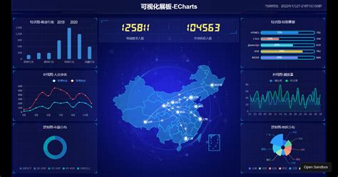 Image result for Vport Scale Tutorial