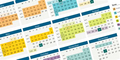 The SCU Online Student Resource Hub