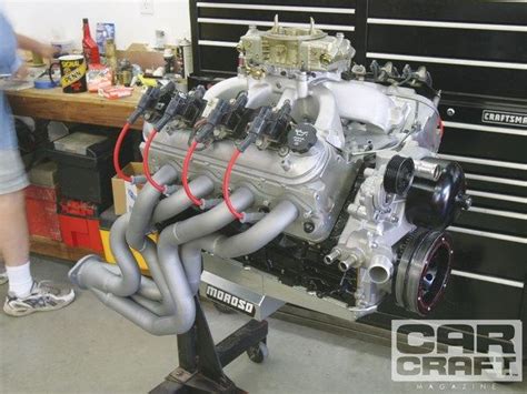 Image result for Installing LS Engine