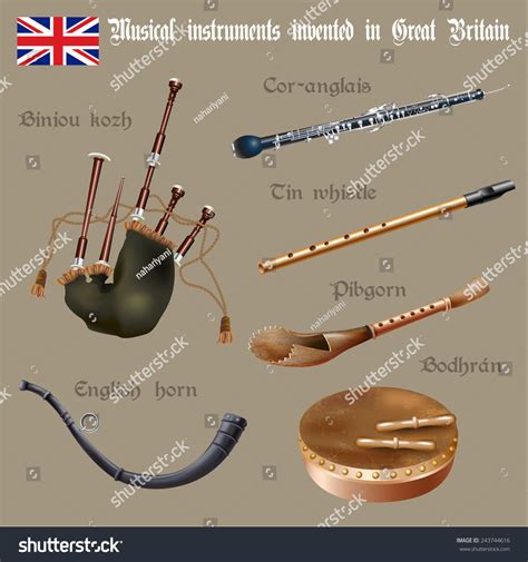 When Were Scissors First Invented at Chuck Miranda blog