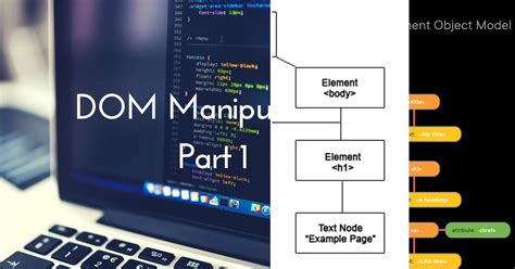 JavaScript Browser Object Model 的图像结果