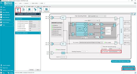 EVALUATING THE AD9680/AD9690/AD9234 ANALOG-TO-DIGITAL CONVERTER [Analog ...