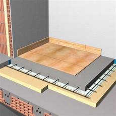 pavimenti isolanti stiferite spa a socio unico isolamento termico di pavimenti pavimenti isolanti stiferite spa a socio unico isolamento termico di pavimenti