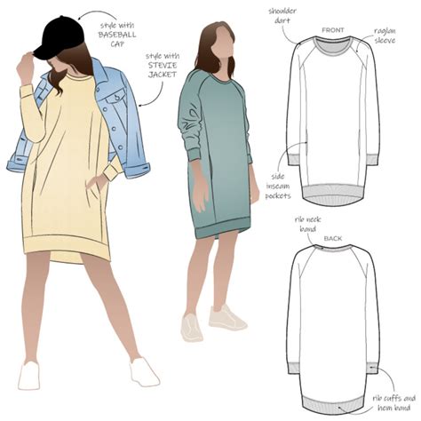 Image result for Style Arc Tutorials