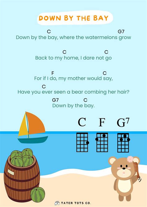 Fun and Easy Ukulele Songs for Kids