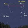 Observe the night sky and try to identity Polaris ,great bear, Venus ...