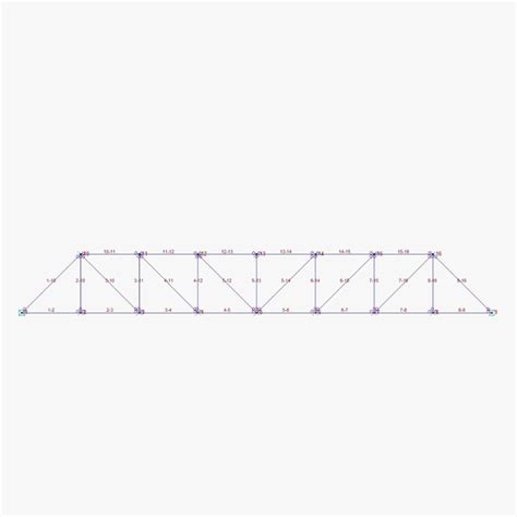 Rezultat imagine pentru Frame Analysis