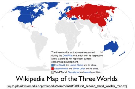 First World 的图像结果